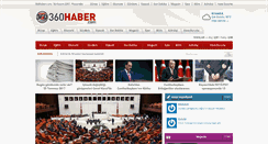Desktop Screenshot of 360haber.com